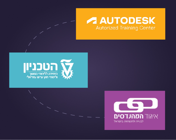 המנגנון הפדגוגי שהופך אותך למקצוען תוך 4.5 חודשים - בהתחייבות!